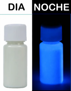 LAS MEJORES PINTURA DE PINTURA FOTOLUMINISCENTE AEROK 1K AZUL