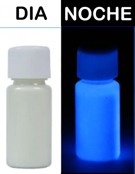 LAS MEJORES PINTURA DE PINTURA FOTOLUMINISCENTE AEROK 1K AZUL