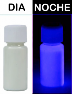 LAS MEJORES PINTURA DE PINTURA FOTOLUMINISCENTE AEROK 1K PURPURA