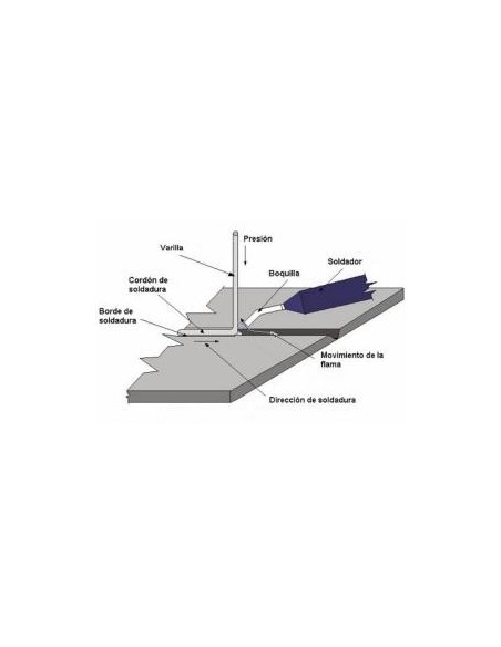 VARILLA NEGRA PARA SOLDAR PLASTICO PE 20 UDS 33 CM