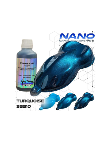 TURQUESE TINTAS CANDY CONCENTRADA NANO PARTICULA RESISTENTE AL SOL UV